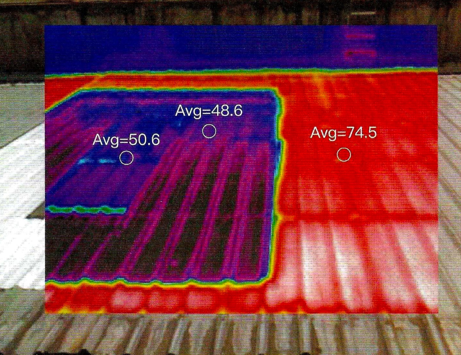 Waterproof sheet reducing sandwich panel temperature
